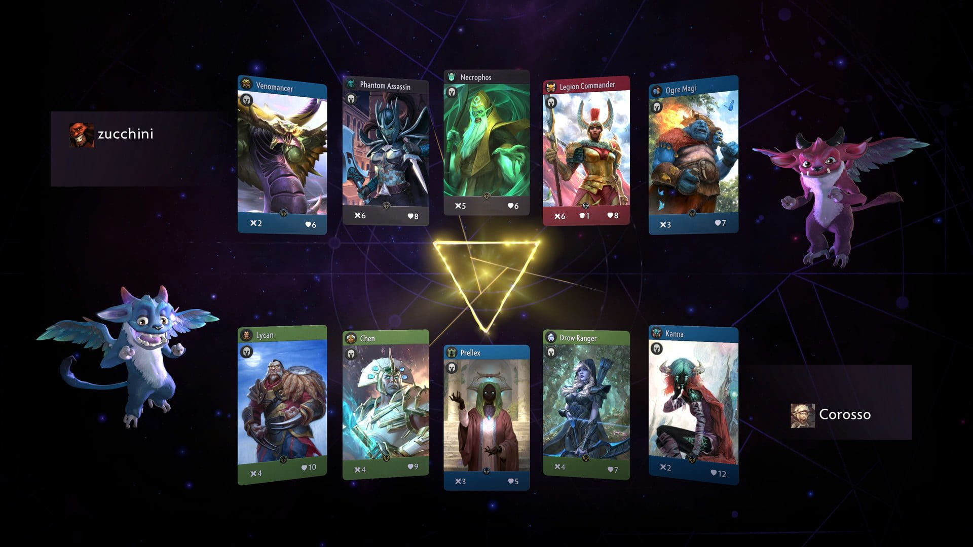 Artifact incelemesi