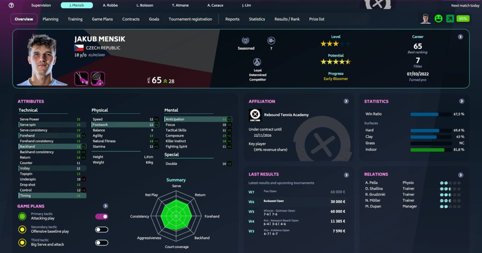 Tennis Manager 2024 incelemesi